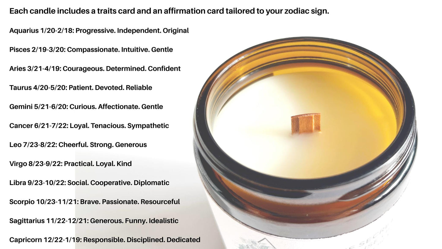 Candle with zodiac sign traits card on a white background