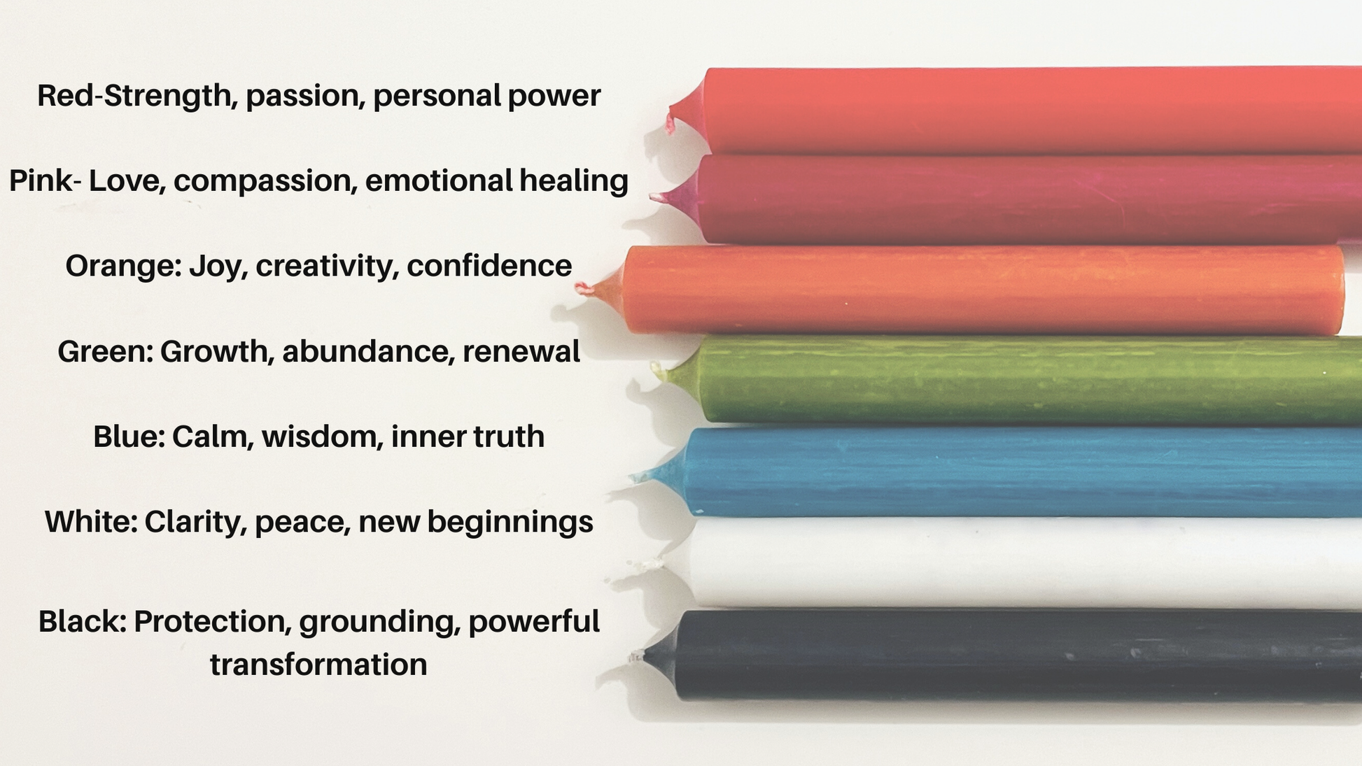 Colorful taper candles with descriptions of their meanings on a white background